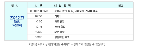 2020 2 23 Ͽ  10 
08:00 ~09:50   Ȯ  Ĩ, ȳå, ǰ     
09:50 ȸ    
10:00      
10:15 10km    
10:30 5Km    
13:00 ǰ÷, ȸ    
 û (߽ð      ֽϴ)